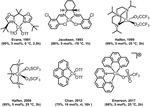 Synthesis, Characterization, and Structure of a [Cu(phen)2(OTf)]OTf Complex: An Efficient Nitrogen Transfer Pre‐catalyst.